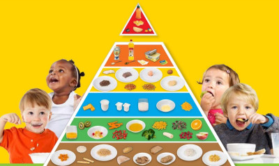 Dinh dưỡng hợp lý cho trẻ