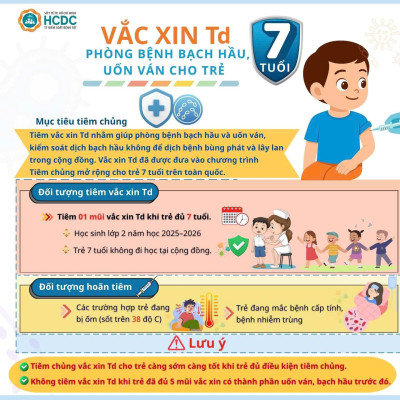 Hãy tiêm Vacxin phòng bệnh Bạch Hầu và Uốn Ván cho trẻ (khi trẻ đủ 7 tuổi)