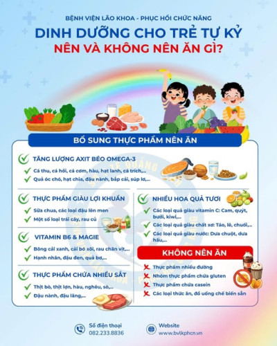 DINH DƯỠNG CHO TRẺ TỰ KỶ