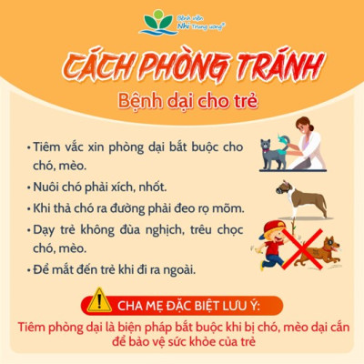 NHỮNG ĐIỀU CẦN BIẾT VỀ BỆNH DẠI