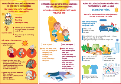PHÒNG BỆNH MÙA NẮNG NÓNG CHO TRẺ