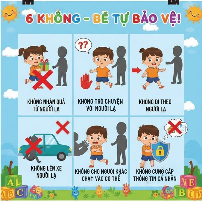 Nguyên tắc 6 không